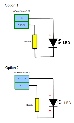 Two options for Led connection