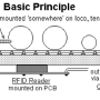 rfid-priciple.png