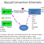 rr_connection_schematic.png
